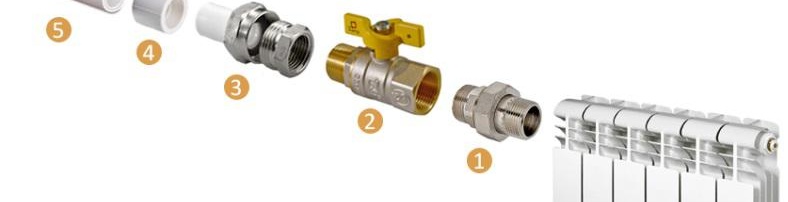 Connexion de la batterie