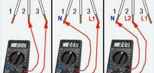 vérification de la tension du réseau