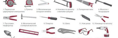 outil de revêtement