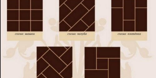 méthodes de pose de carrelage