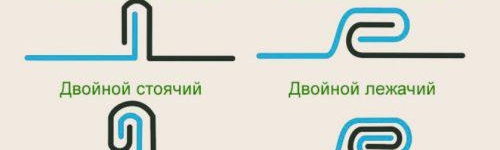 types de fixations de couture