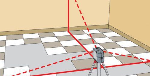 marquage de surface lors de la pose de carrelage