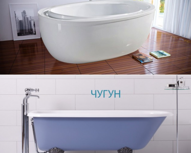 comment choisir le bon bain