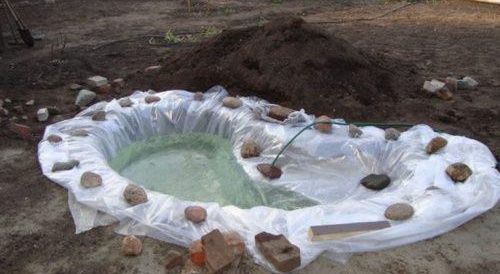 Étang du film vous-même