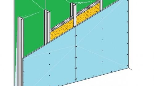 Cadre unique et une couche de GVL
