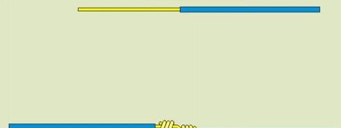 Torsion pour épisser les fils photo