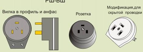 Prises électriques pour cuisinière électrique de cuisine photo
