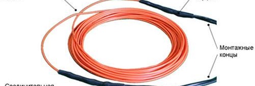 Câble chauffant. Le dispositif d'un plancher à isolation thermique électrique.