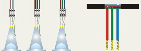 Comment connecter une photo Spotlight