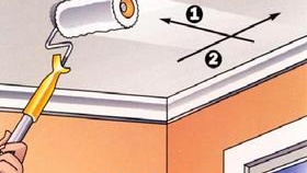 Comment peindre le plafond avec de la peinture à base d'eau Comment peindre le plafond avec de la peinture à base d'eau