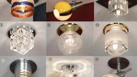 Comment installer et connecter correctement les projecteurs photo