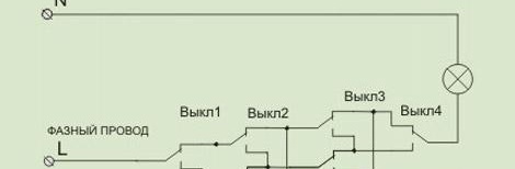 Connexion de deux interrupteurs traversants et de deux interrupteurs croisés photo