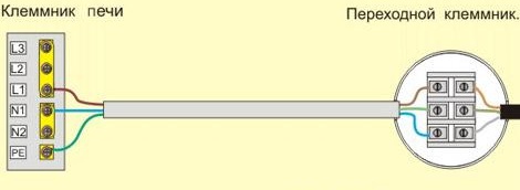 Connexions par e-mail plaques à travers un bornier carbolite ou céramique photo