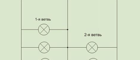 Schéma de connexion d'un lustre à des fils photo