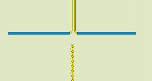 Torsion pour connecter les fils dans une photo de boîte de jonction