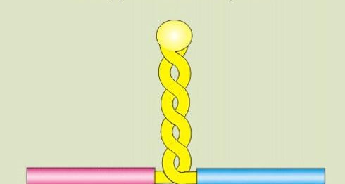 Assemblage de fils d'aluminium et de cuivre par soudage photo