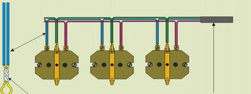 Connexion de plusieurs prises avec une boucle photo