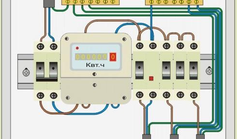 Vue du standard pour 3 groupes avec un secours. Vue du standard pour 3 groupes avec un secours.