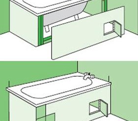 Nous terminons l'assemblage de la photo du panneau de cloison sèche