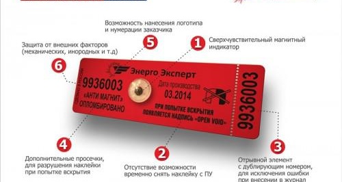 Autocollants de comptoir anti-aimants