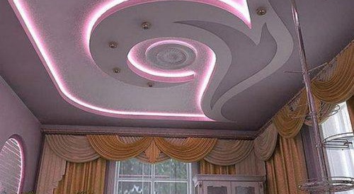 Potolok de Gipsokartona