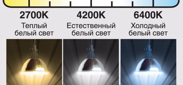 cvetovaya-temperatura