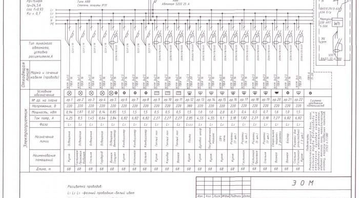 schéma de câblage avec trois phases