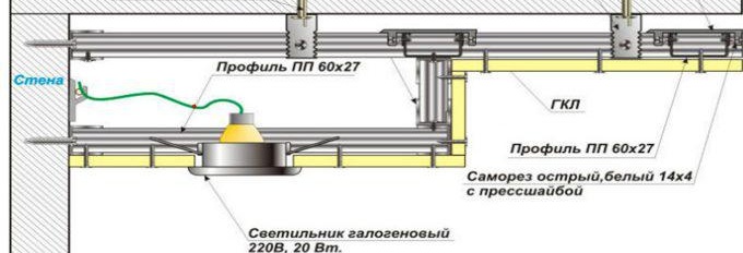  plafond à deux niveaux