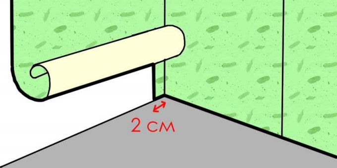 papier peint dans les coins