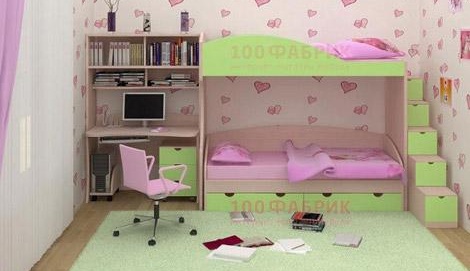 Comment meubler une chambre d'enfant Comment meubler une chambre d'enfant photo