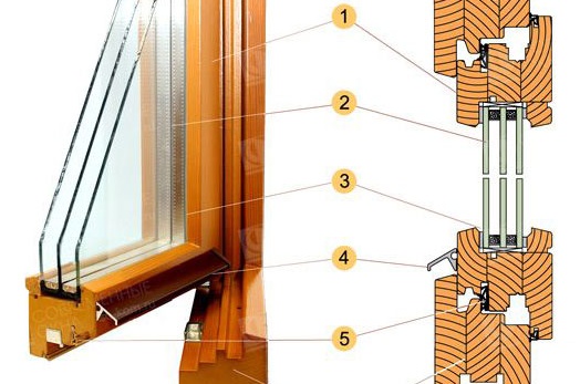 konstrykcia-derevyannih-