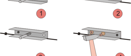 fixation par goujon dans le profil