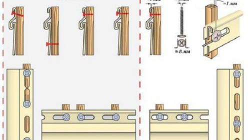 Il est important de fixer correctement les vis au revêtement