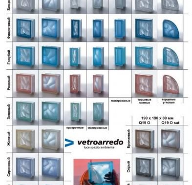 dimensions des briques de verre
