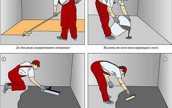 fondation podgotovka