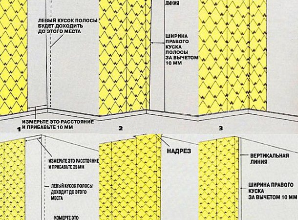 coller du papier peint dans les coins