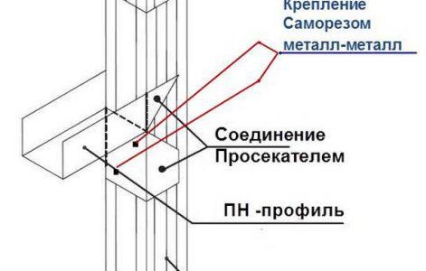 Comment attacher le cavalier au rack