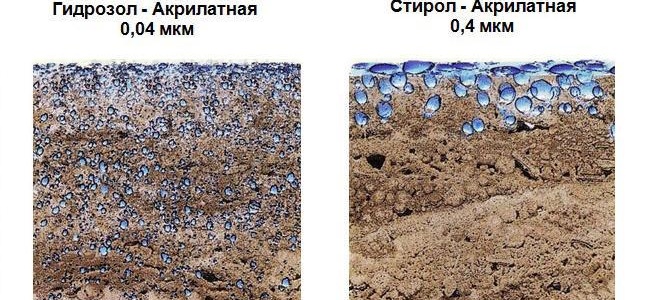 Niveau de pénétration des apprêts dans le béton