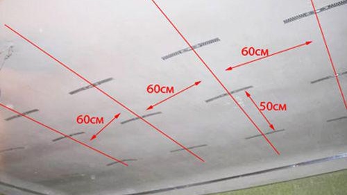 profil de razmetka dlya