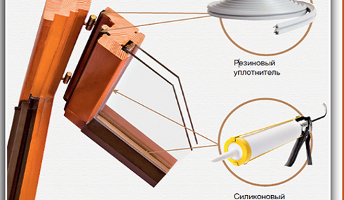 Réparation de cadres de fenêtres en bois