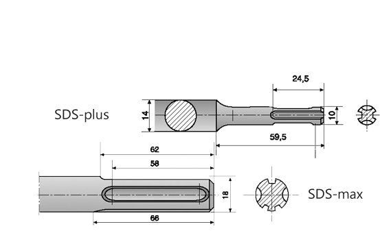 Queues d'outils pour mandrins perforateurs Bosch 2-26