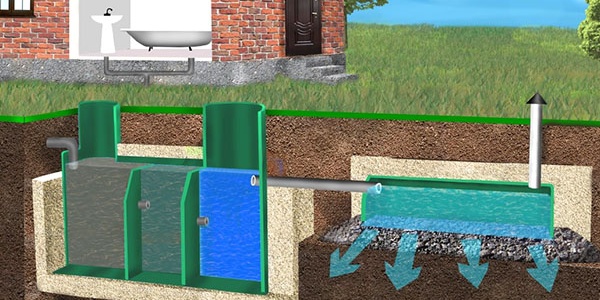 Fosse septique à filtration protonique