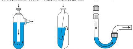 sifon-dlya-rakoviny1