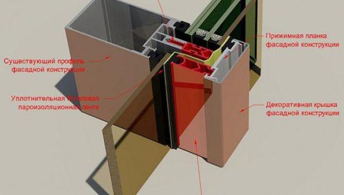 Vitrage chaud de la loggia