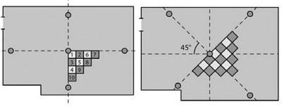 Marquage au sol pour la pose de carrelage