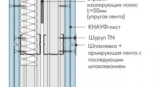 Déflecteur renforcé
