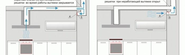 vityaj avec klapanom
