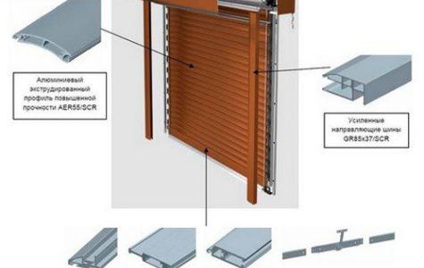 Volets roulants aux fenêtres