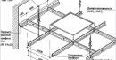 Calcul des matériaux pour faux plafond Amstrong